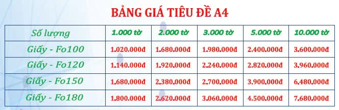 Bảng giá giấy in tiêu đề A4