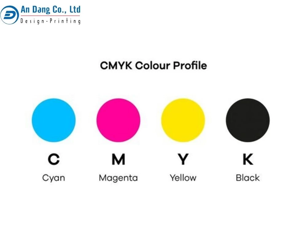 Hệ màu CMYK là từ dùng để chỉ nhóm màu sắc chuyên dùng trong lĩnh vực in ấn và thiết kế