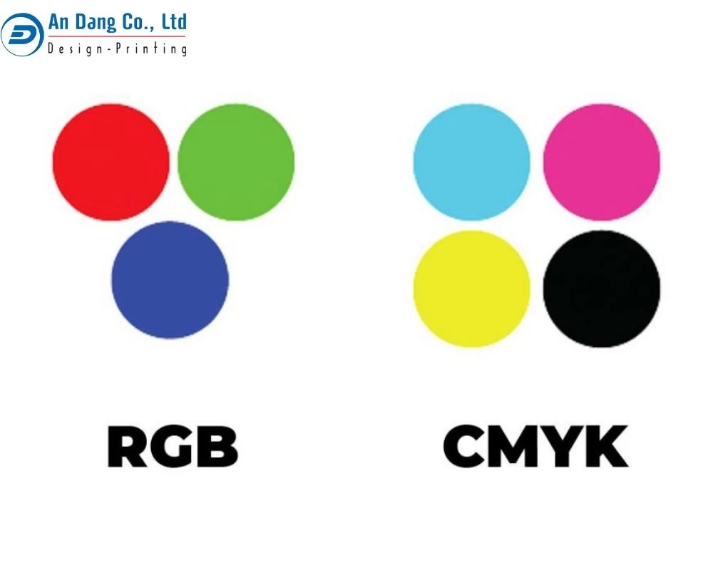 Sự khác biệt giữa hệ màu CMYK và RGB