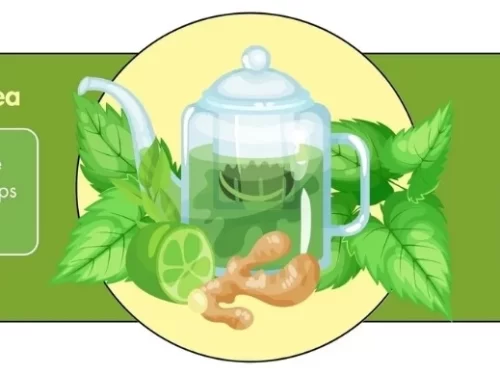 Mẫu tem trà bạc hà
